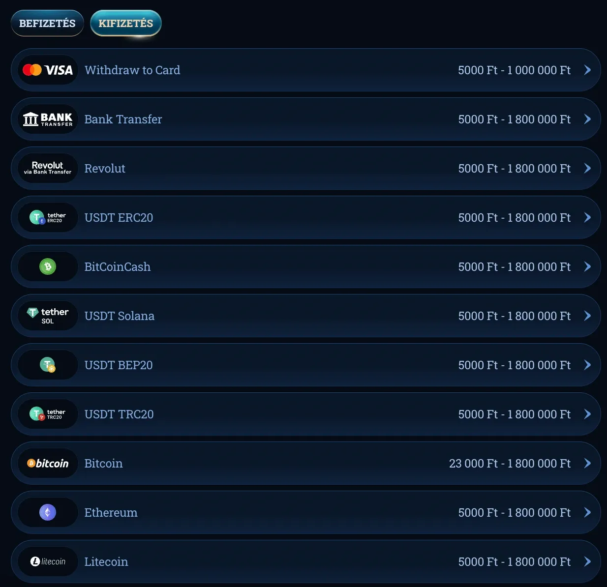 Kifizetési módok a Millioner kaszinóban